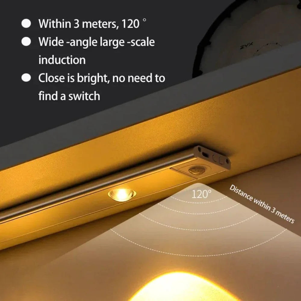 Motion Sensor Cabinet Light – Wireless Rechargeable LED Strip