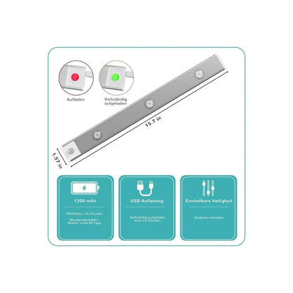 Motion Sensor Cabinet Light – Wireless Rechargeable LED Strip