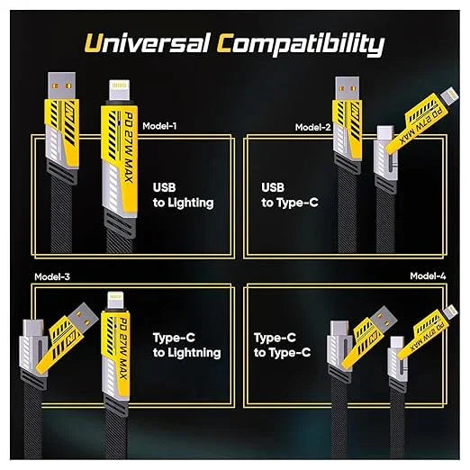 Diagram showing USB and Type-C compatibility with labeled models on a black background.