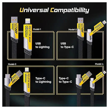 Diagram showing USB and Type-C compatibility with labeled models on a black background.